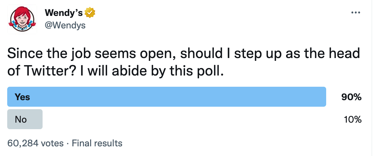 Head of twitter poll